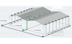 ���͵���ˮ��ˮϵ�yԔ���f��