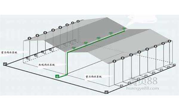 ��ˮ��ˮϵ�y(t��ng)