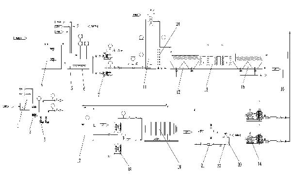 ˮ����ϵ�y