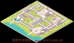 �҂���ˮ̎������ģʽ