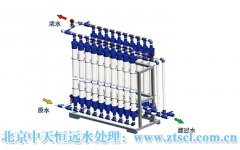 井水處理設(shè)施企業(yè)在發(fā)展中有過擔(dān)憂嗎? 井水處理設(shè)施企業(yè)在發(fā)展中有過擔(dān)憂嗎?