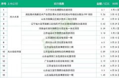 �����H���ɼ��ӹ�˾�l������I�� �̏U���Lڅ�ݳ��^ˮ̎��