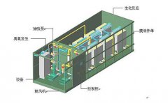 ���ν�B���B͸����ˮ�S�O��Ľ���ģ�ͣ��D�ģ�