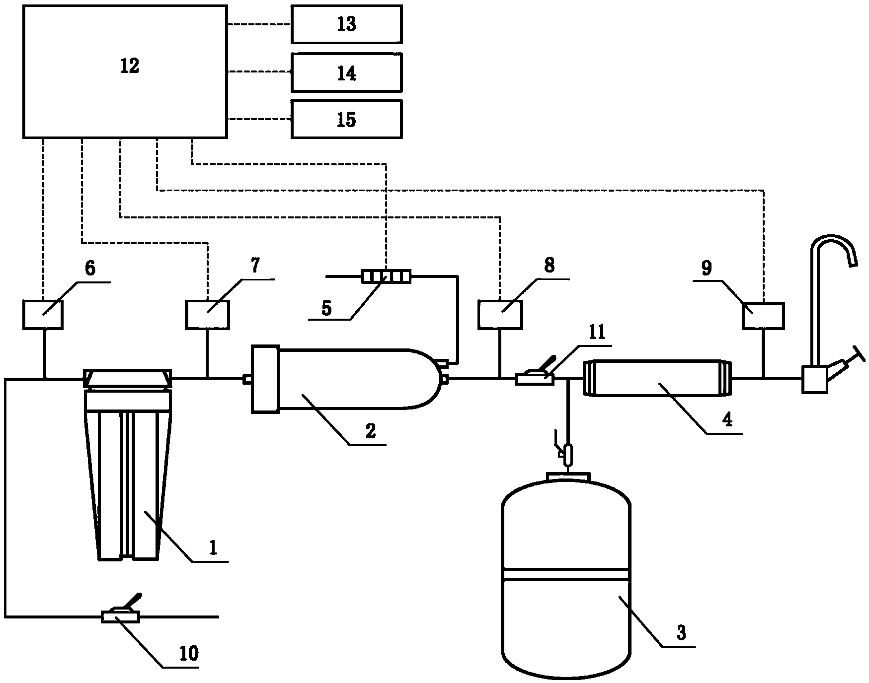 ����ˮ̎��ϵ�y