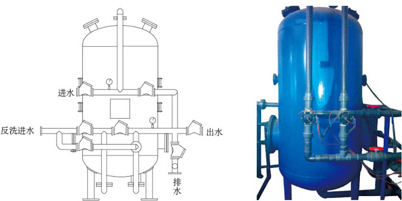 �^�Vʽ���d�F�������aƷ�������c��������Щ